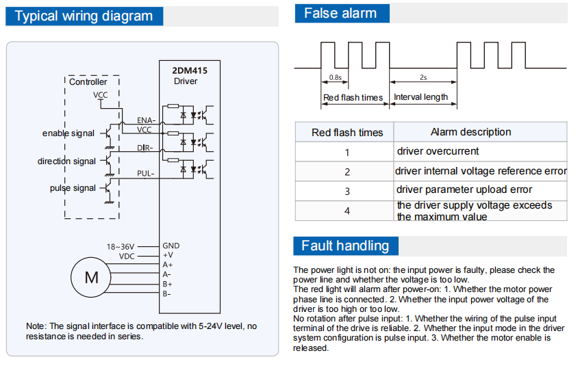 Cnc stepper motor driver