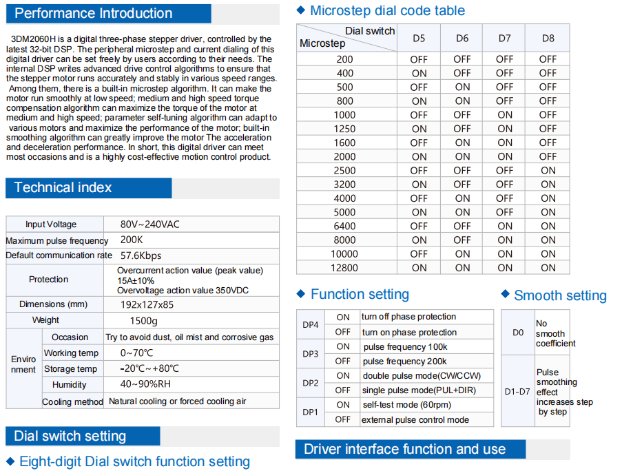 stepper motor controller