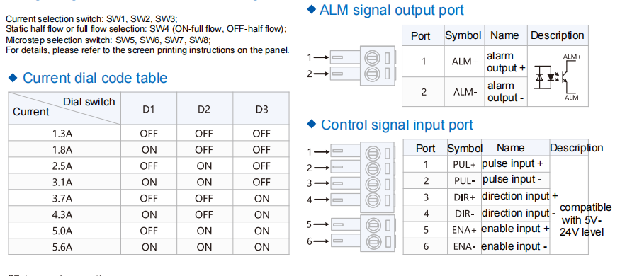 stepper motor controller