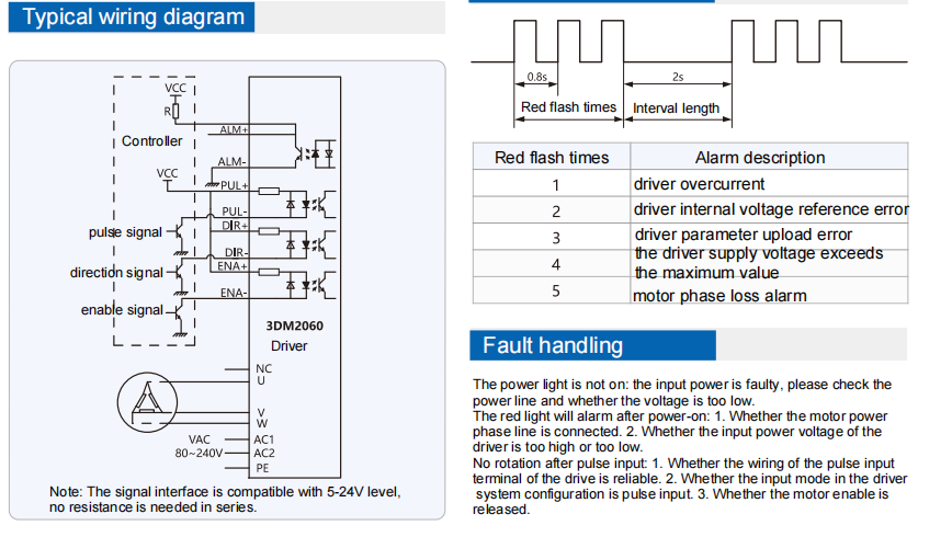 stepper motor controller