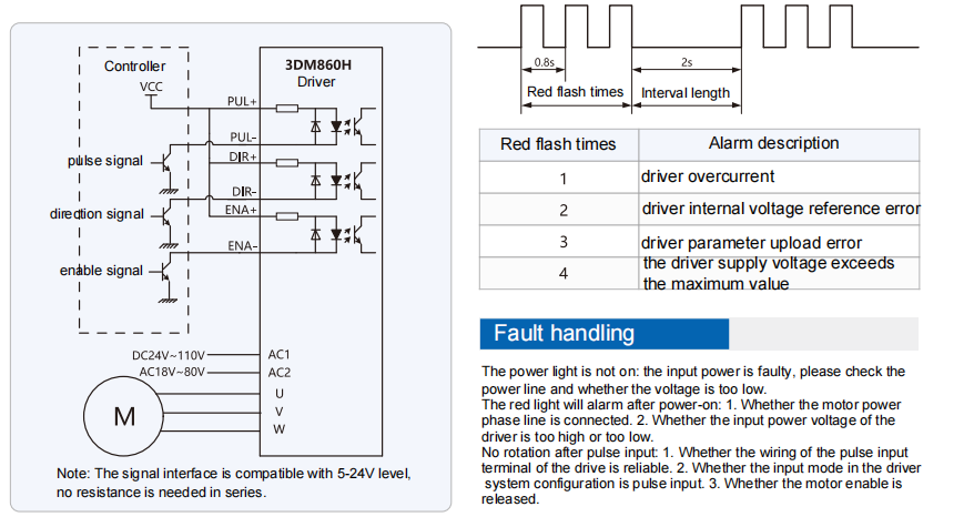 DM860H stepper driver