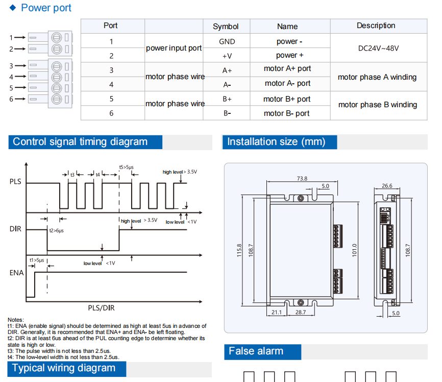 digital stepper driver