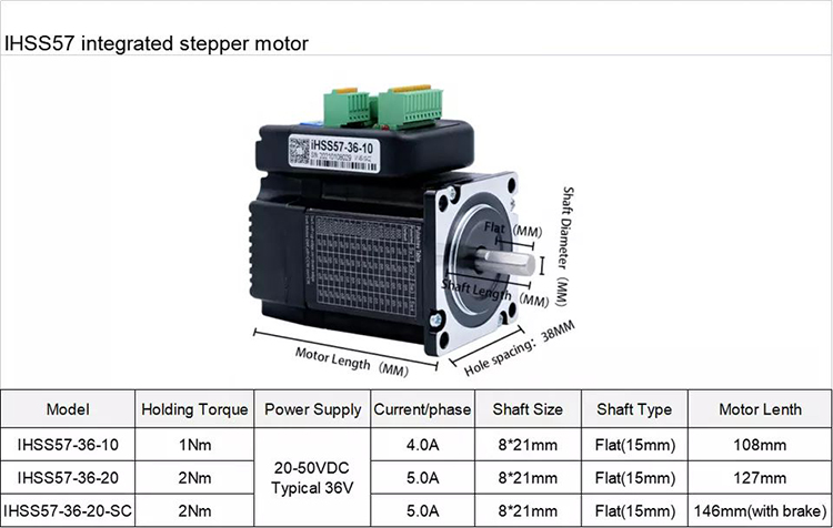 motors with integrated controller
