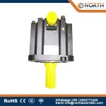 servo motor 7.5 kw